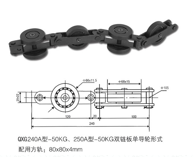 QXG240/250带固定吊具型（单双导向）